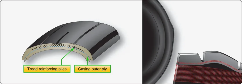 Aircraft tire showing bulging and tread separation defects that require removal from service