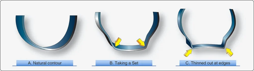 Aircraft tire inner tube retaining its natural contour during inspection for thinning, deformation, or set