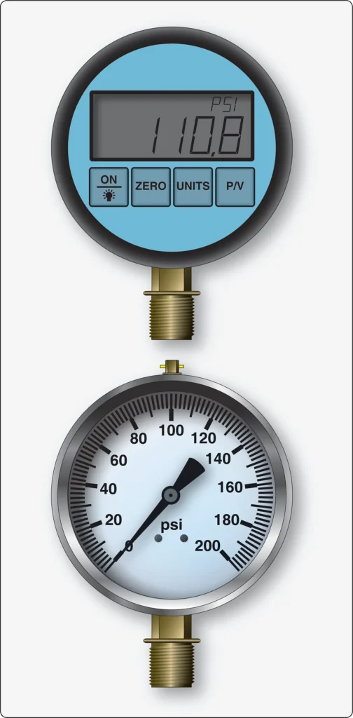 Calibrated dial and digital pressure gauges used to measure aircraft tire inflation pressure