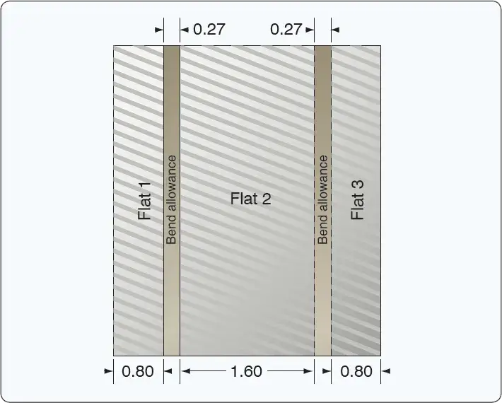 Flat pattern layout showing developed dimensions for forming an aircraft sheet metal part