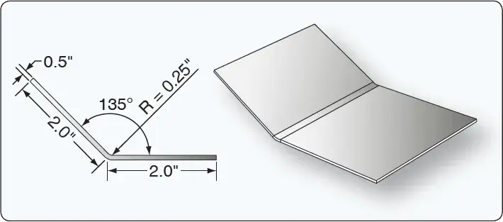 J chart used to determine bend allowance