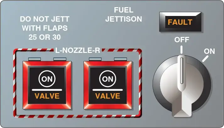 Boeing 767 fuel jettison panel with controls for operating the aircraft fuel dump system