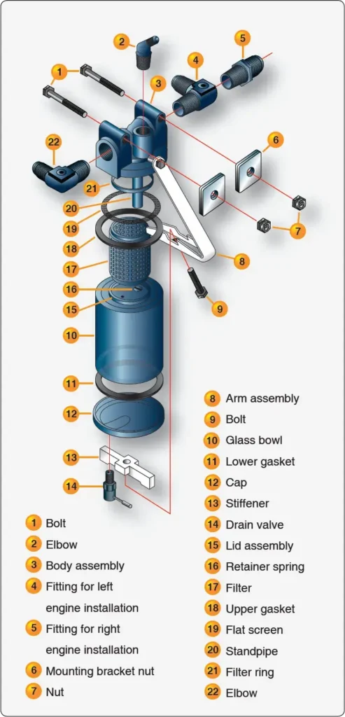 Fuel filter assembly installed on a light twin reciprocating-engine aircraft
