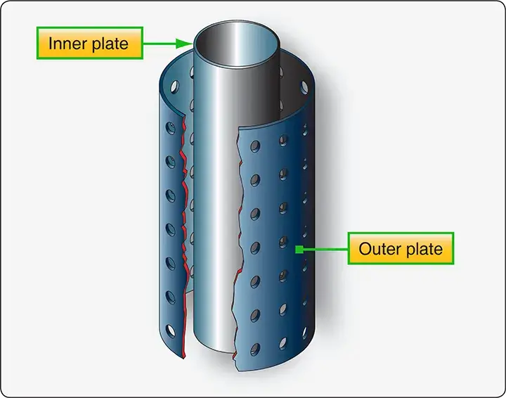 Capacitance fuel tank probes showing how changing fuel and air levels between the probe plates vary capacitance for fuel quantity measurement
