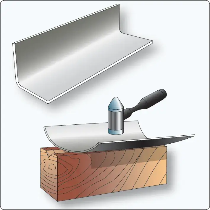 V-block forming technique used to shape aircraft sheet metal over a V-shaped forming block