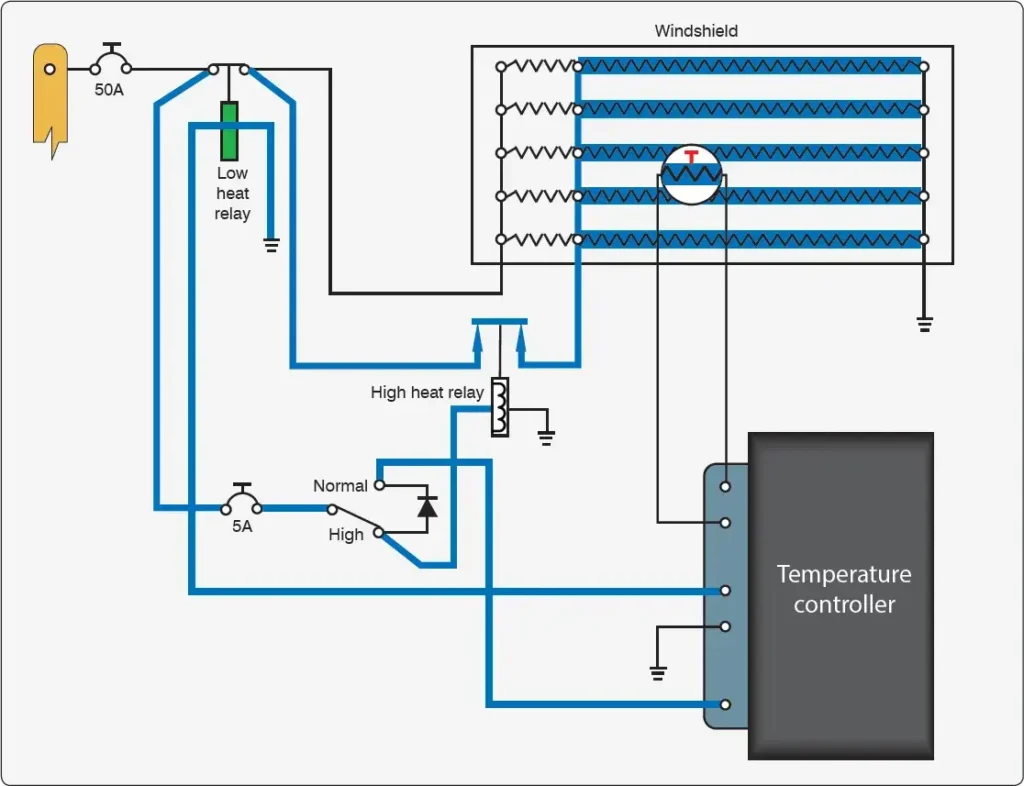 Electric windshield heating schematic showing the electrical power supply, control circuit, and heated windshield elements