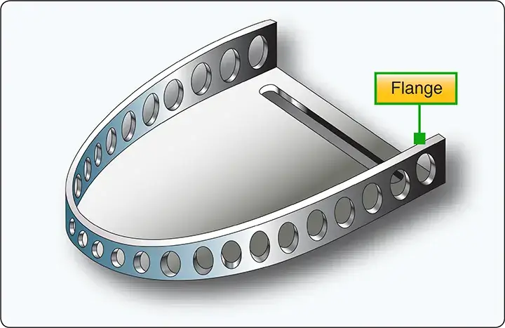 Plain nose rib formed from aircraft sheet metal for use in a wing or stabilizer structure