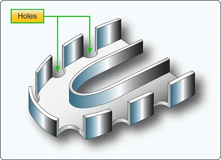Nose rib with relief holes formed from aircraft sheet metal for structural support