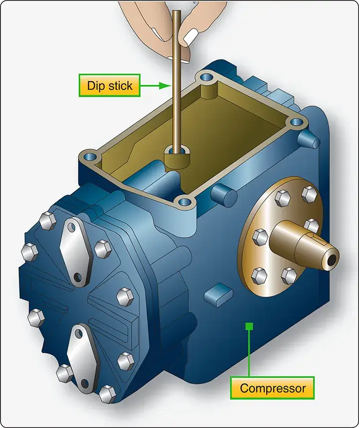Technician checking compressor oil level or condition while the vapor cycle air conditioning system is open for servicing