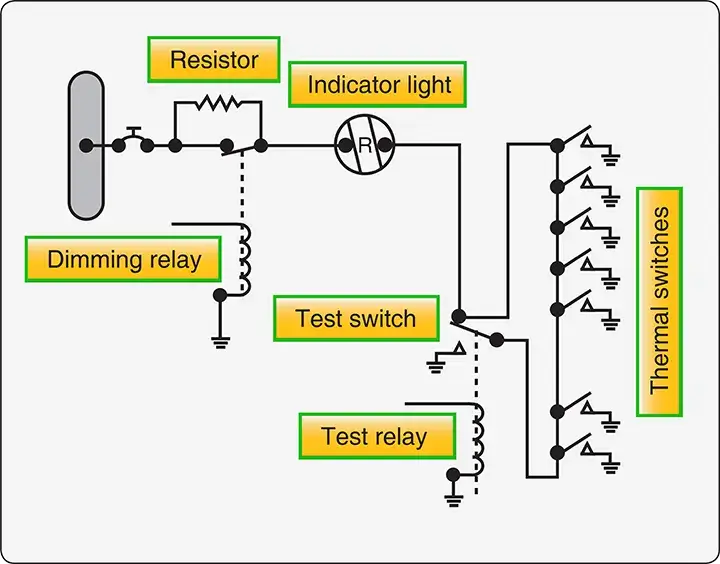 Thermal switch fire detection circuit showing the switch arrangement used to detect excessive heat