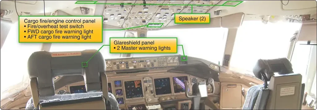 Cockpit cargo fire warning indicator showing detection of a fire condition in the aircraft cargo compartment