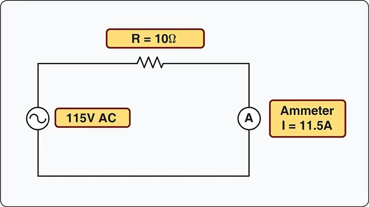 AC circuit resistance