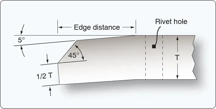 Lap patch edge preparation for repairing a crack in an aircraft stressed-skin structure