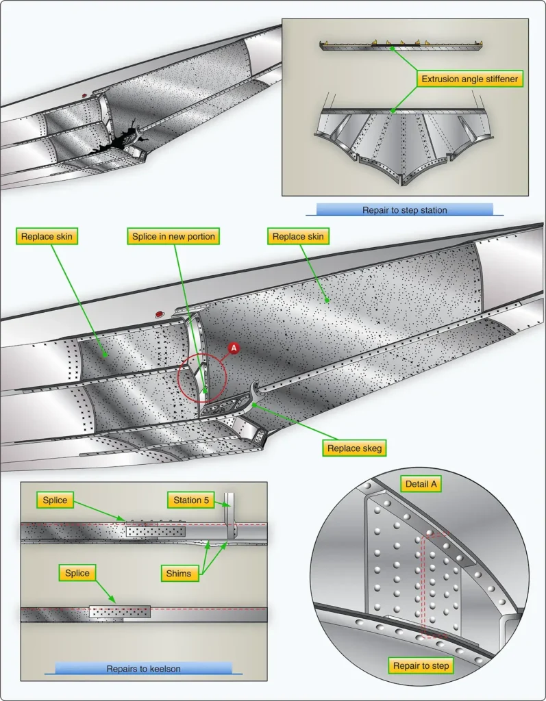 Float repair method used to restore an aircraft metallic structural component