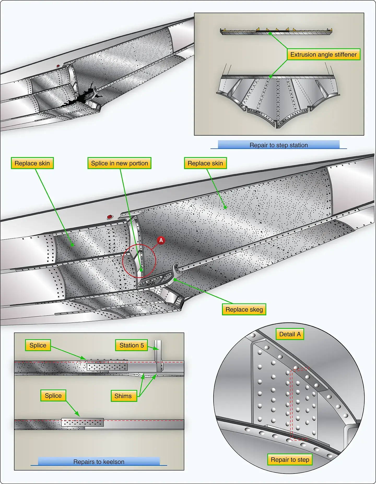 Aircraft Metallic Structural Repair Methods - Aero Guide