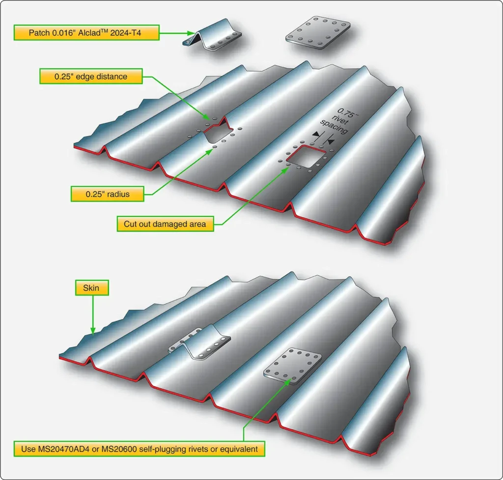 Beaded skin repair on a corrugated aircraft surface using a matching repair patch