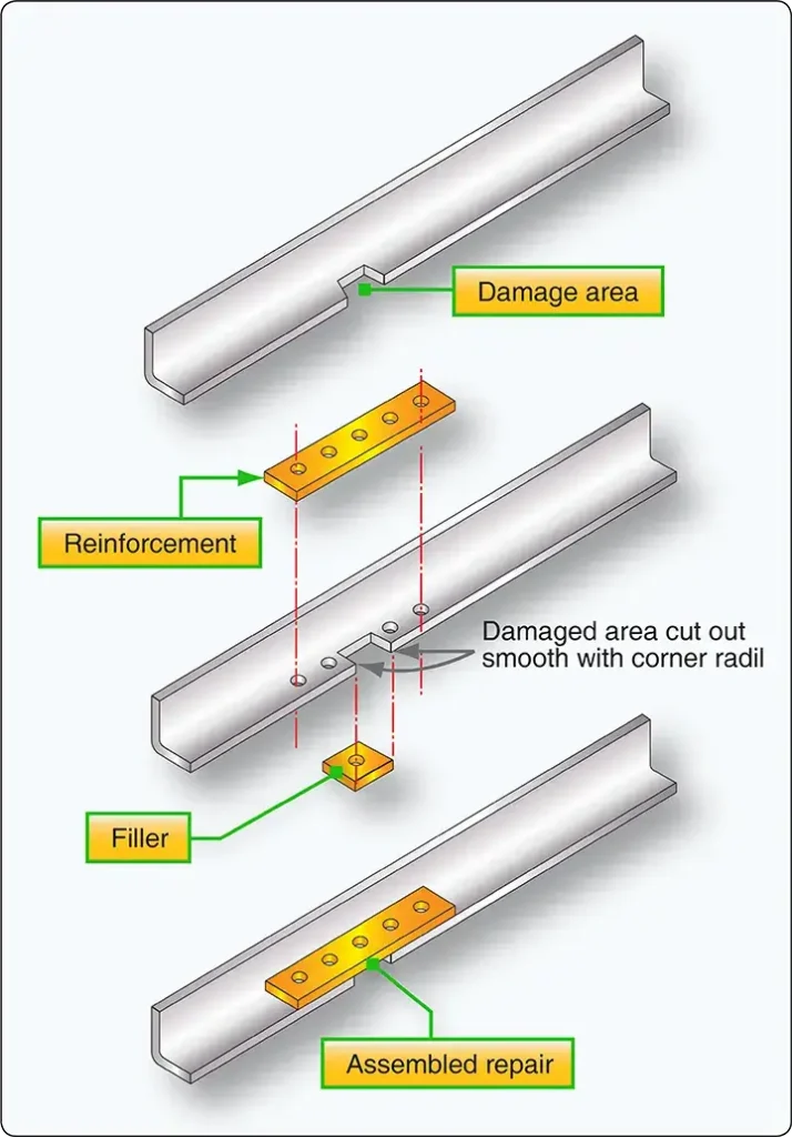 Stringer repair by patching to restore an aircraft fuselage structural member