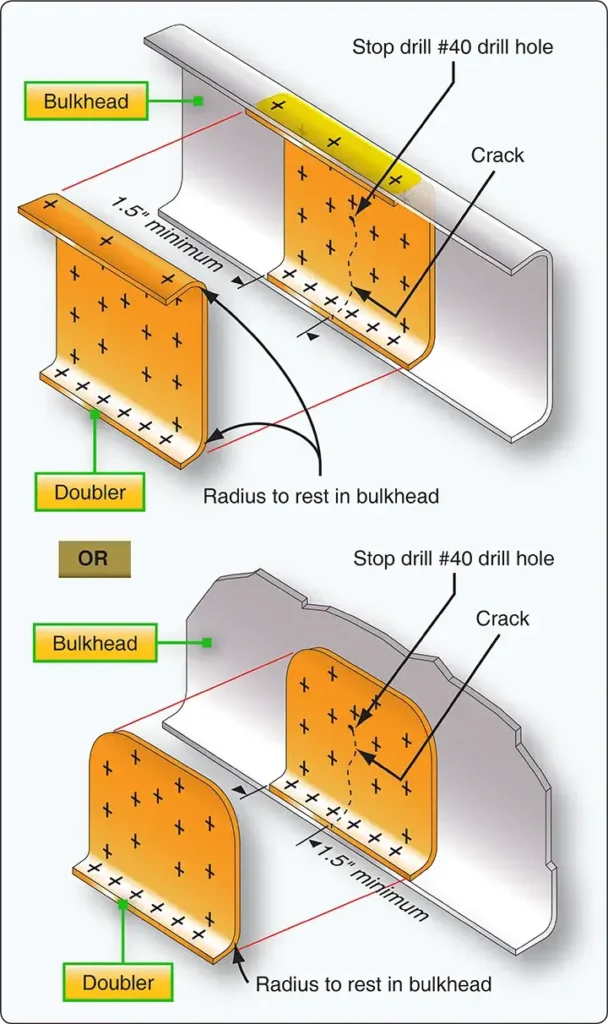 Bulkhead repair method used to restore a damaged aircraft fuselage structural bulkhead