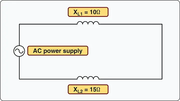 AC series circuit inductances