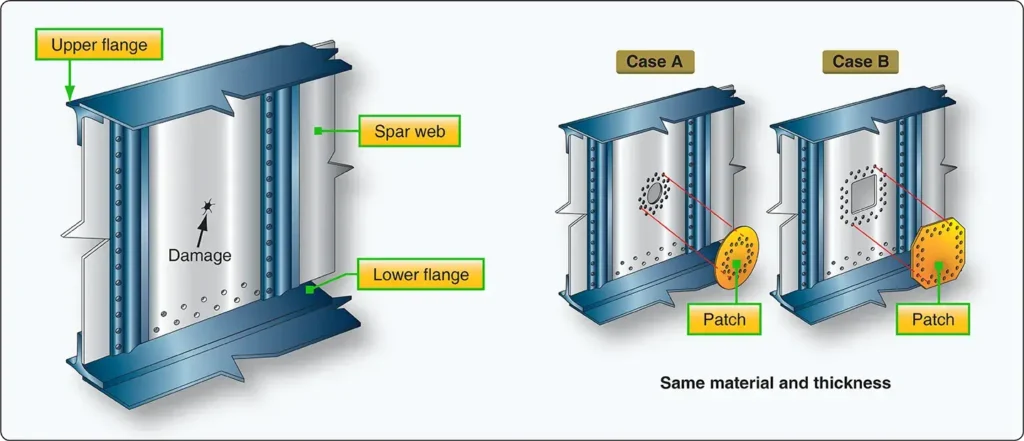 Aircraft wing spar repair