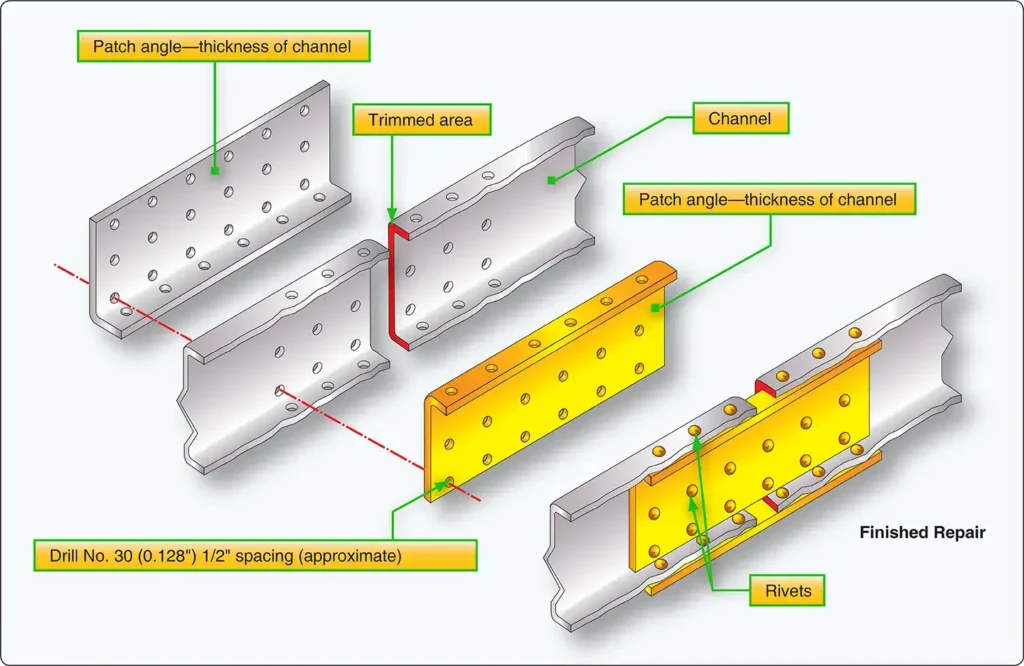 Channel repair by insertion to restore a damaged aircraft structural channel