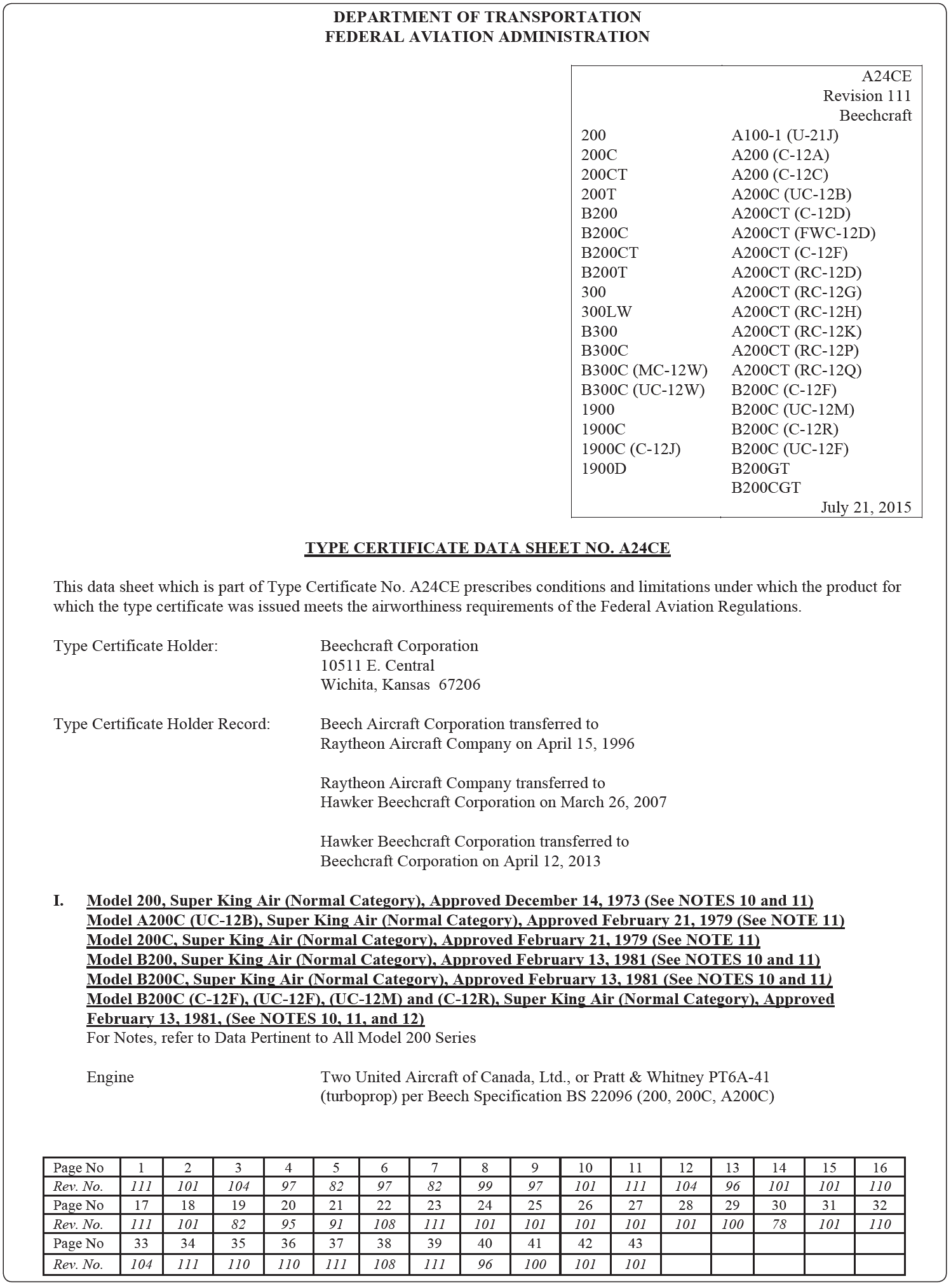 Type Certificate Data Sheet