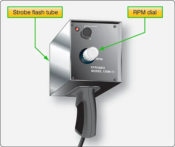Strobex tracker, electronic blade tracker