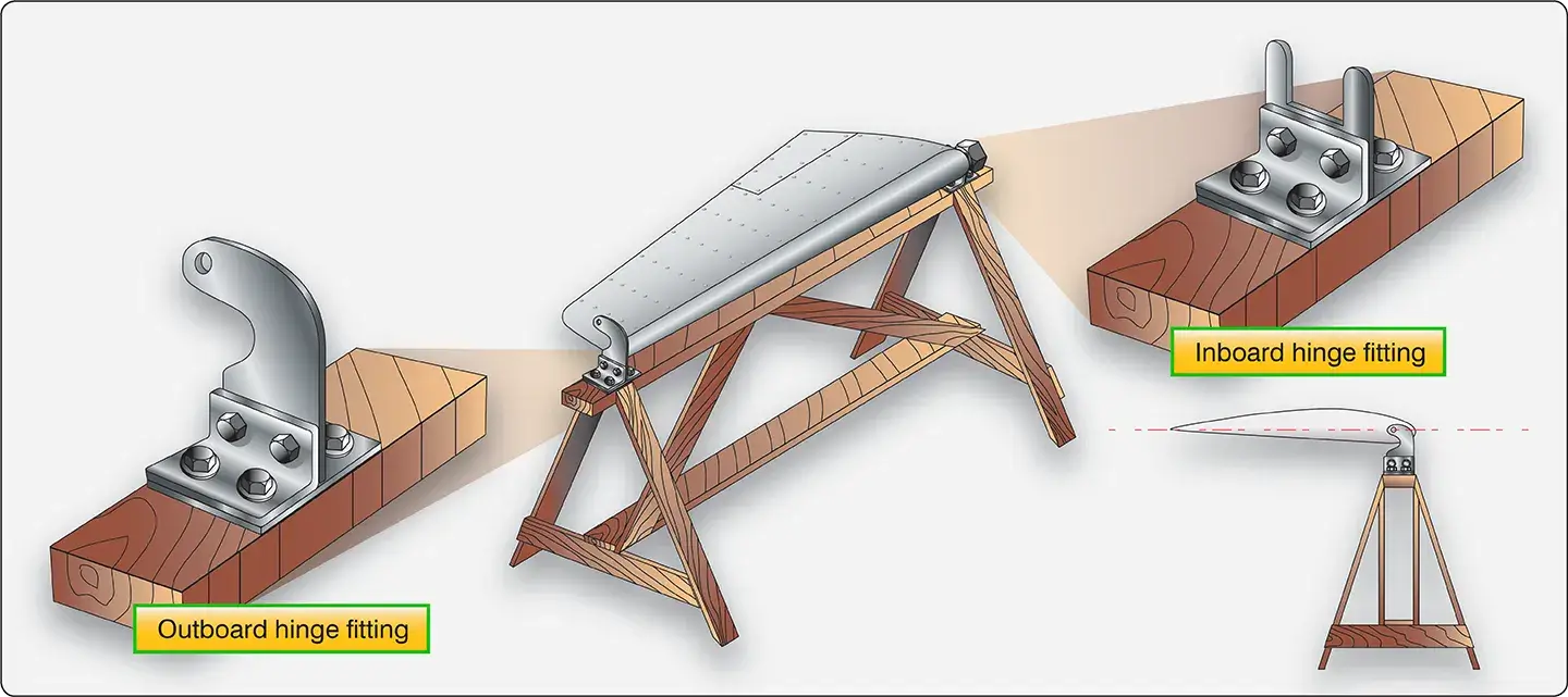 Locally fabricated balancing fixture