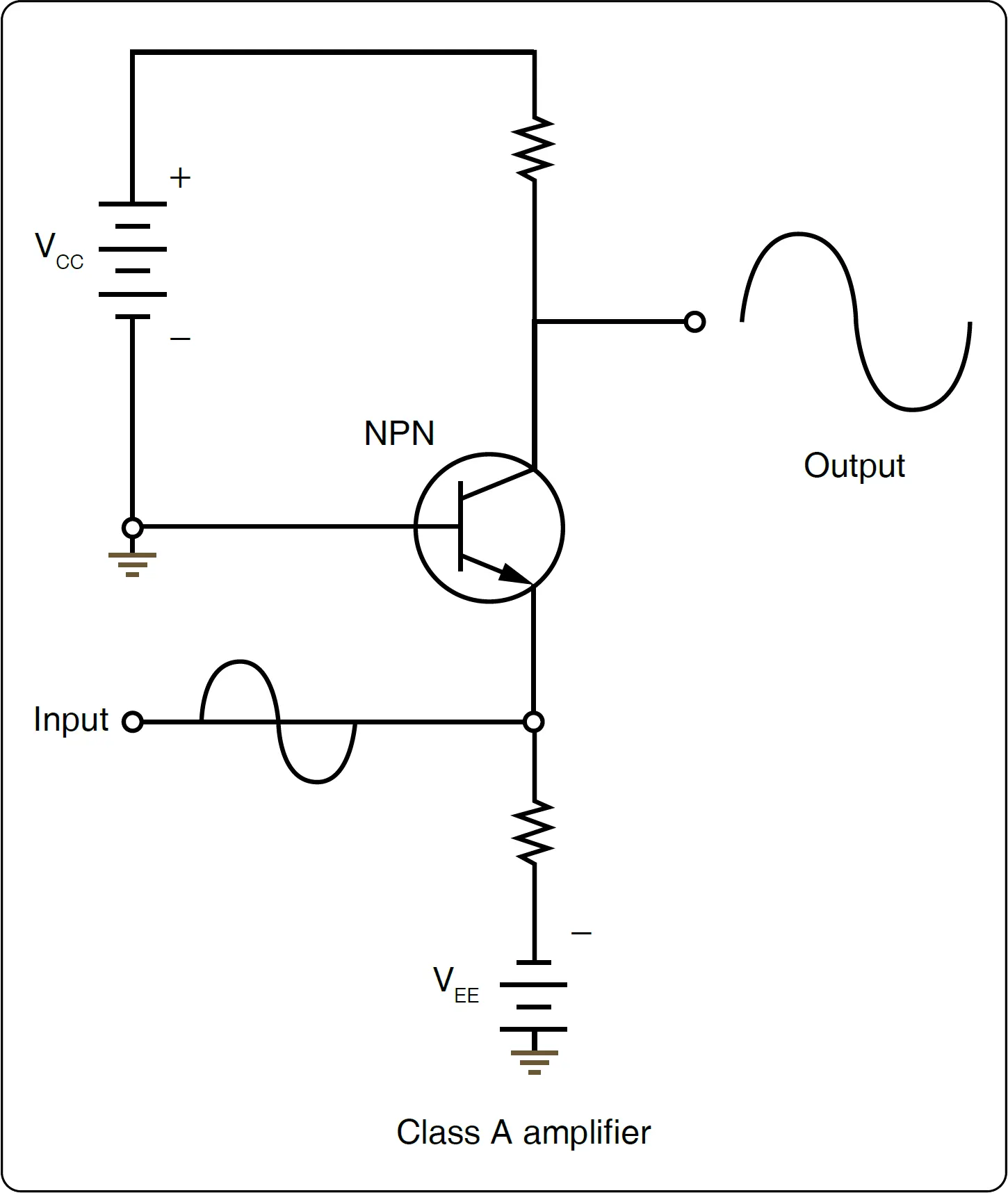 Simplified Class A amplifier circuit Amplifier circuits of electricity and electronics