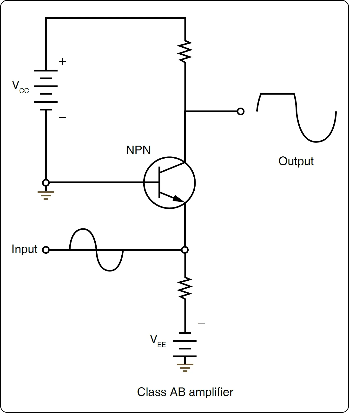 Simplified Class AB amplifier circuit Amplifier circuits of electricity and electronics