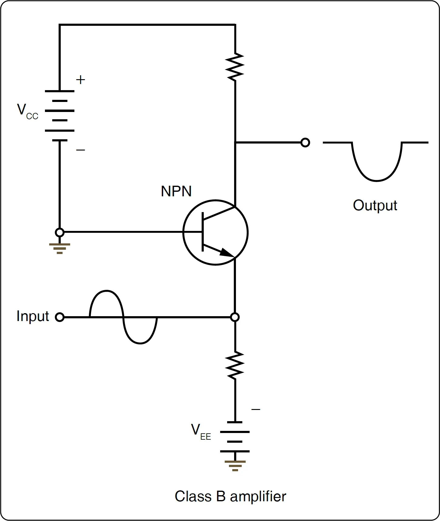 Simplified Class B amplifier circuit Amplifier circuits of electricity and electronics