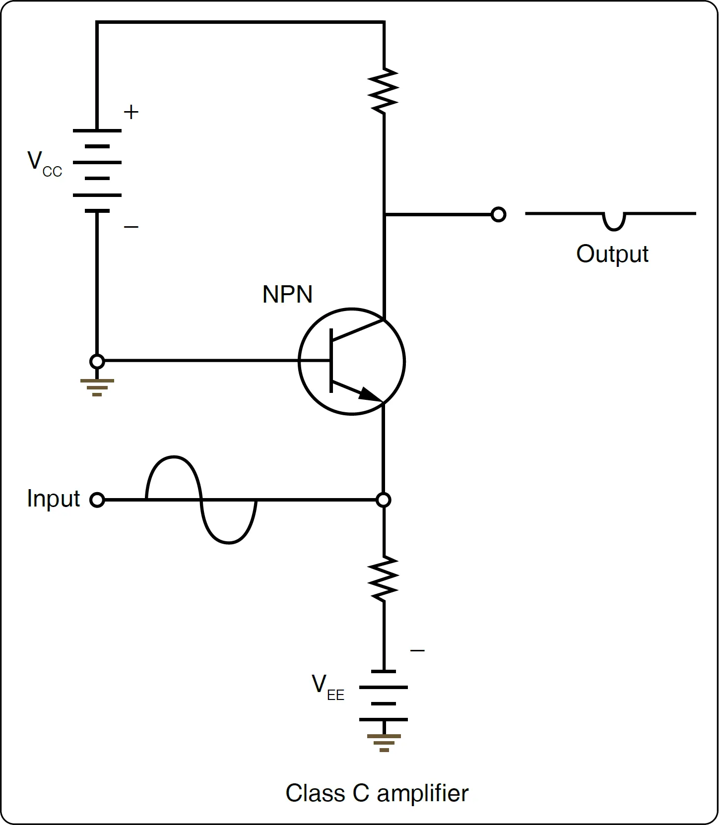 Simplified Class C amplifier circuit Amplifier circuits of electricity and electronics