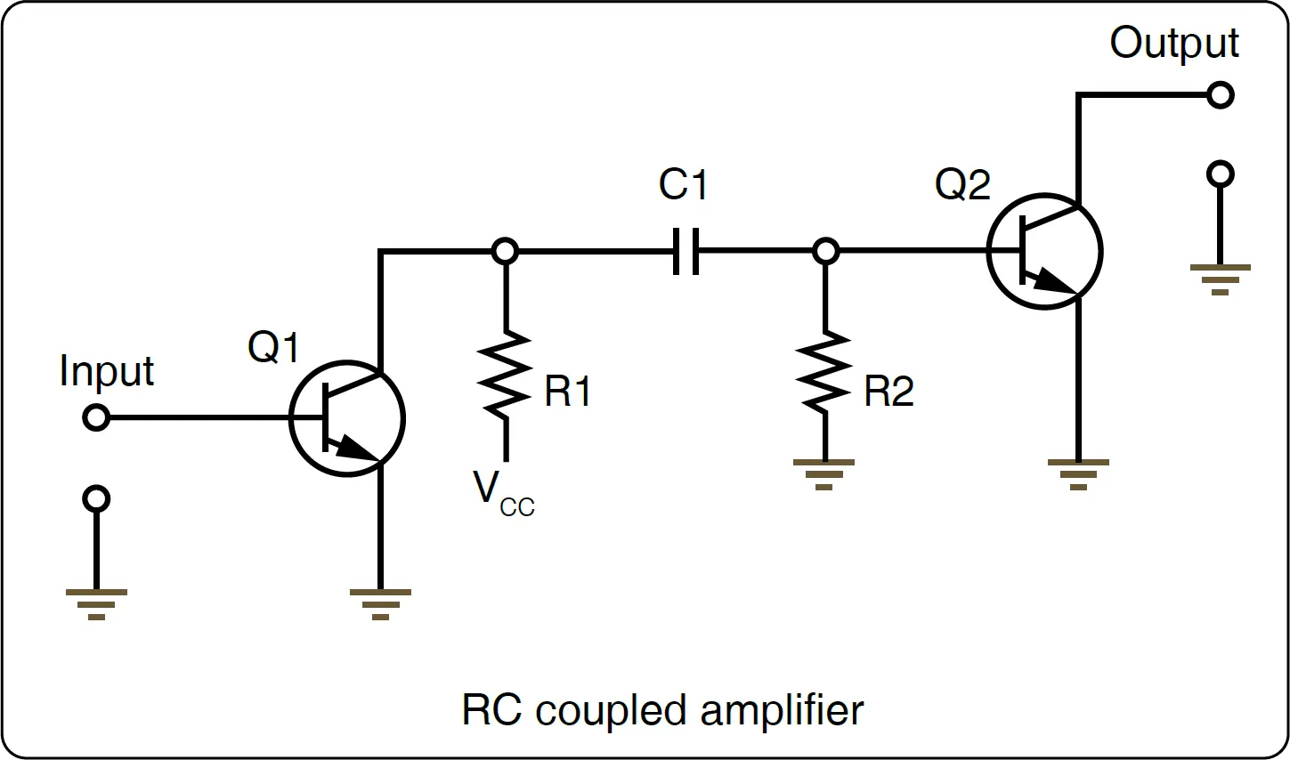 Simplified RC coupling circuit Amplifier circuits of electricity and electronics