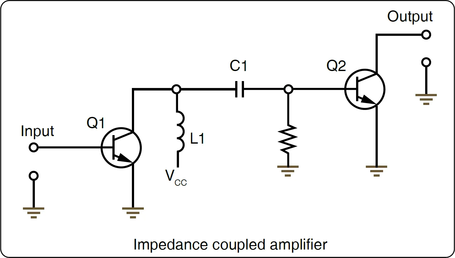 Simplified impedance coupling circuit Amplifier circuits of electricity and electronics