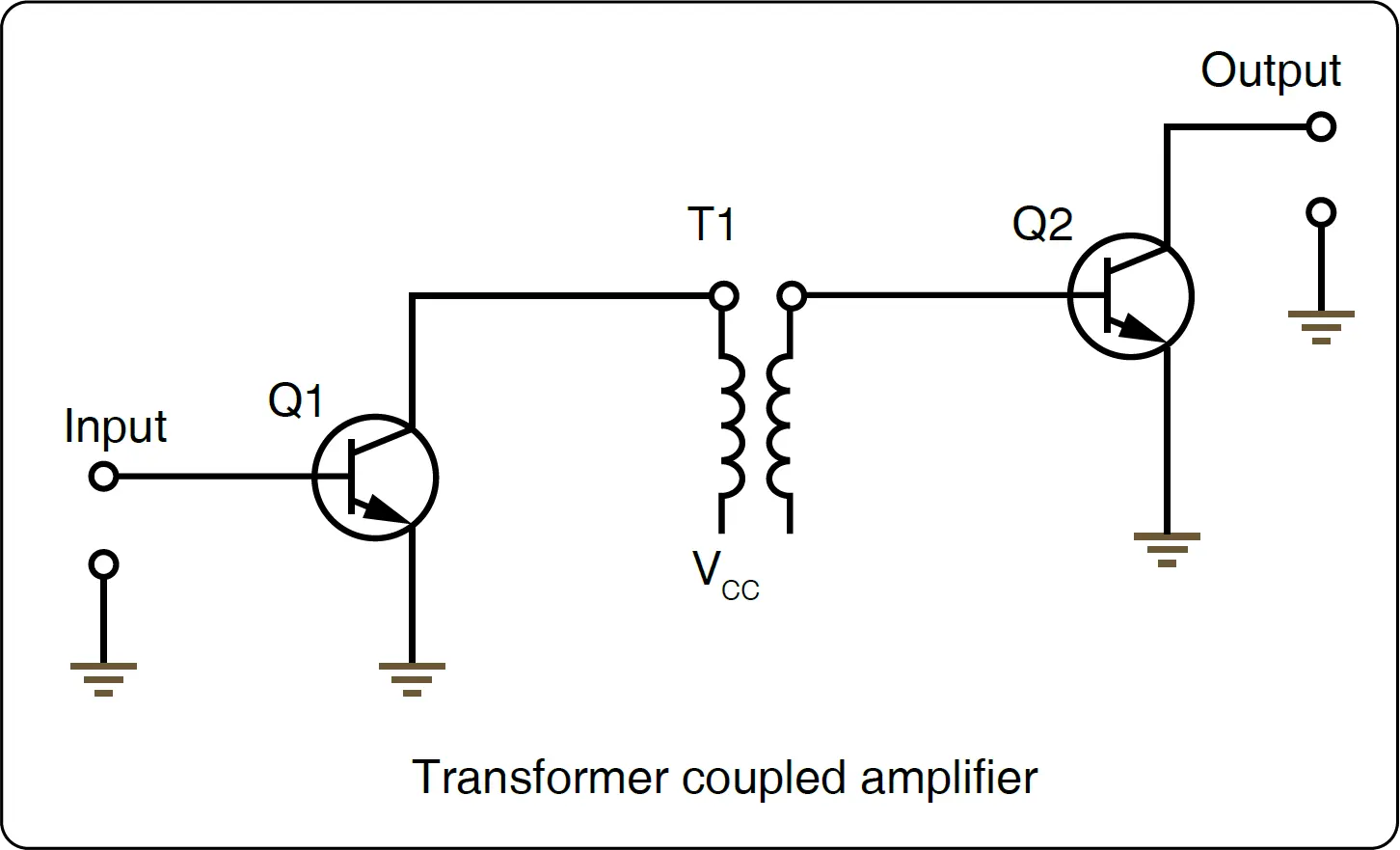 Simplified transformer coupling circuit Amplifier circuits of electricity and electronics