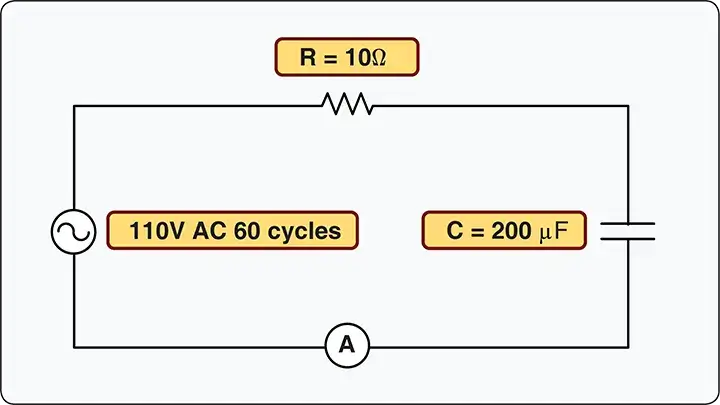 A circuit containing resistance and capacitance