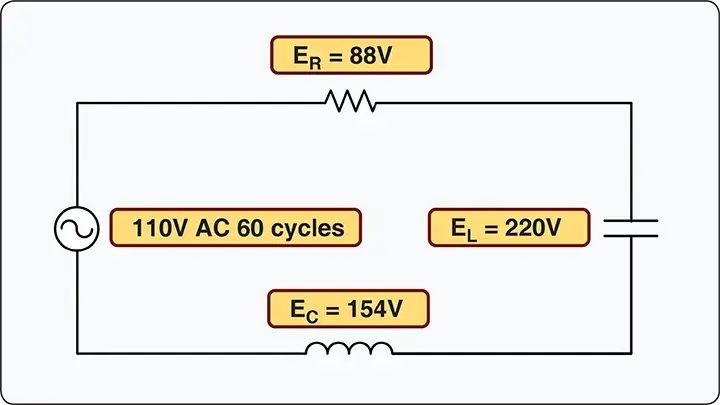 AC circuit voltage drop