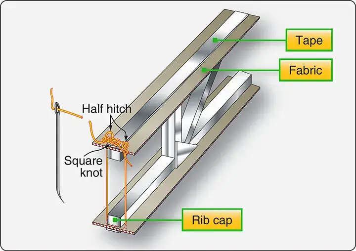 Starter knot for aircraft rib lacing using a square knot with half hitches on each side