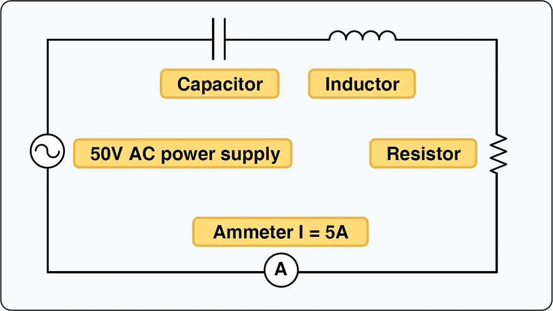 AC load connected to a 50-volt power supply