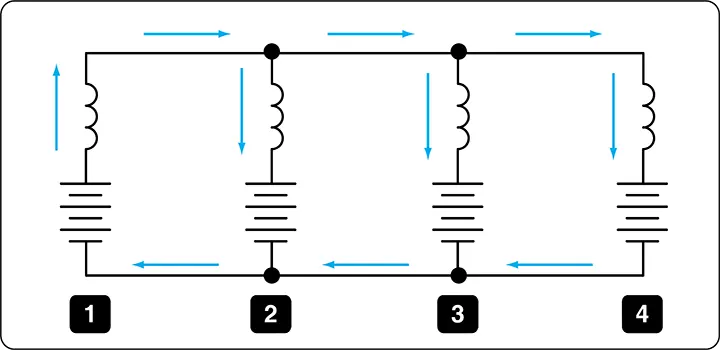 Relative direction of current in droop coil circuit with unequal loads Diagram showing the relative direction of current in a droop coil circuit when a hydraulic transmission experiences unequal loads