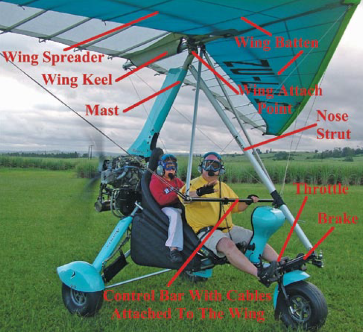 Weight and balance for a weight-shift aircraft