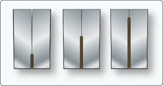 Diagram showing allowance for metal expansion and contraction in a straight butt weld joining steel sheets