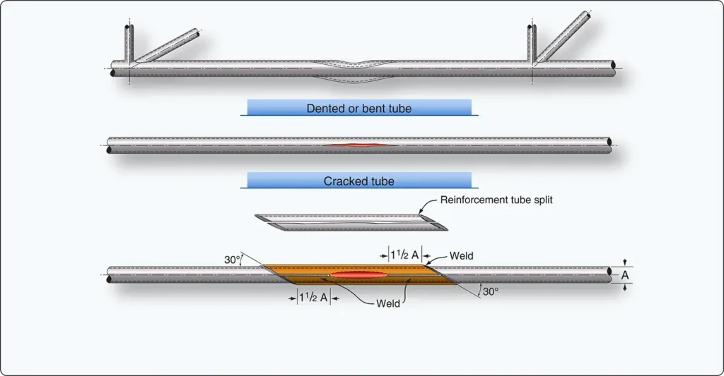 Aircraft steel tubing repair using a welded sleeve reinforcement
