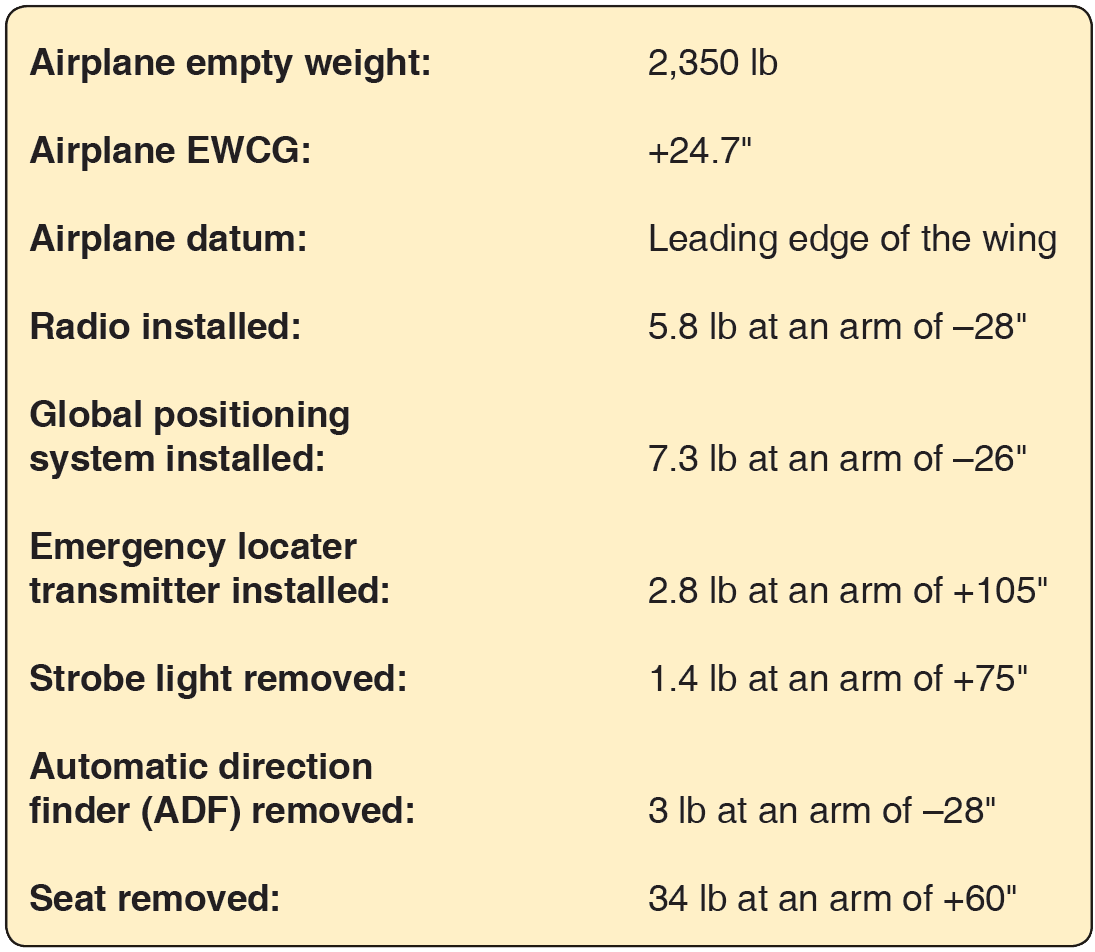 Twin-engine airplane equipment changes