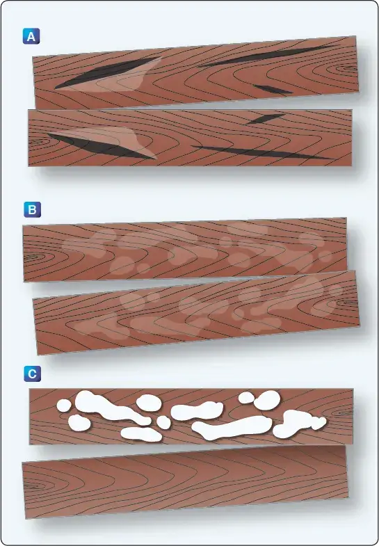 Comparison of strong and weak glue joints in aircraft wood construction