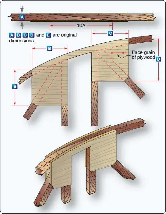 Cap strip repair at a spar connection in a wooden aircraft wing structure