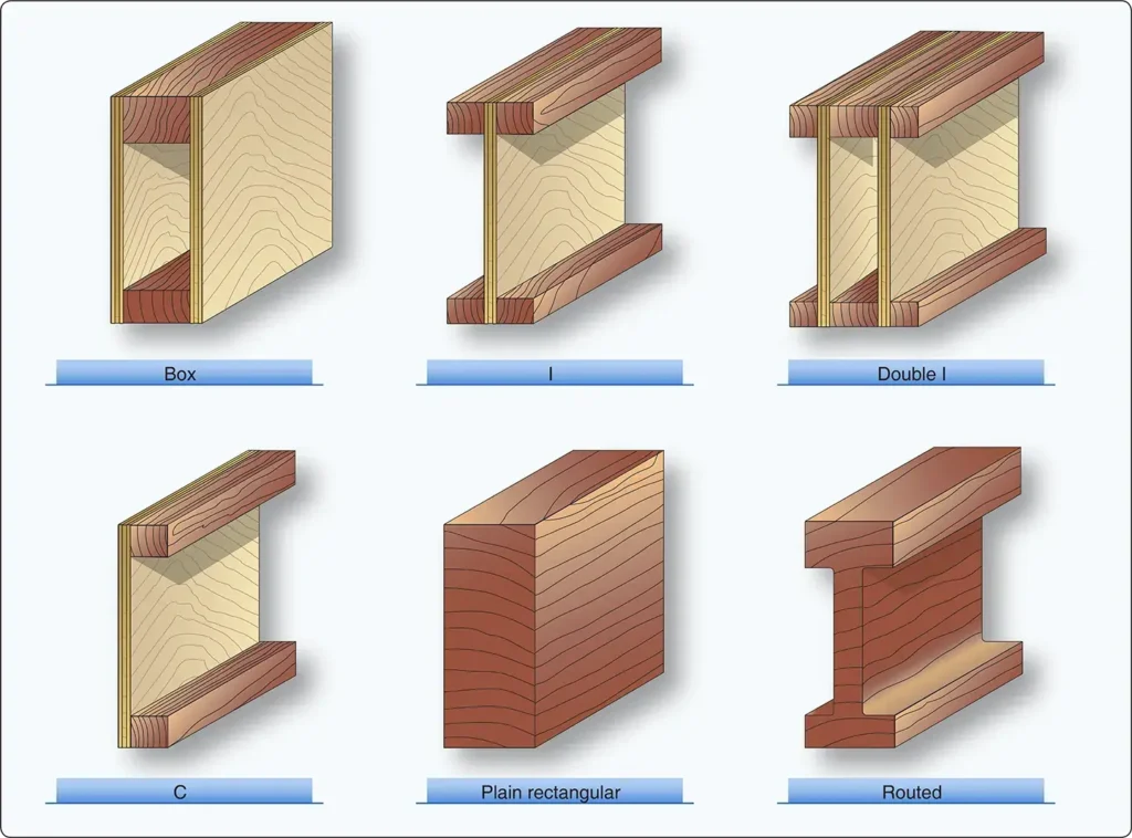 Typical splice repair of a solid rectangular wooden aircraft wing spar