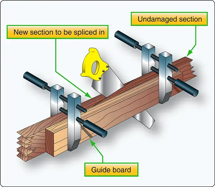 Making a scarf joint to repair and splice a wooden aircraft structural component
