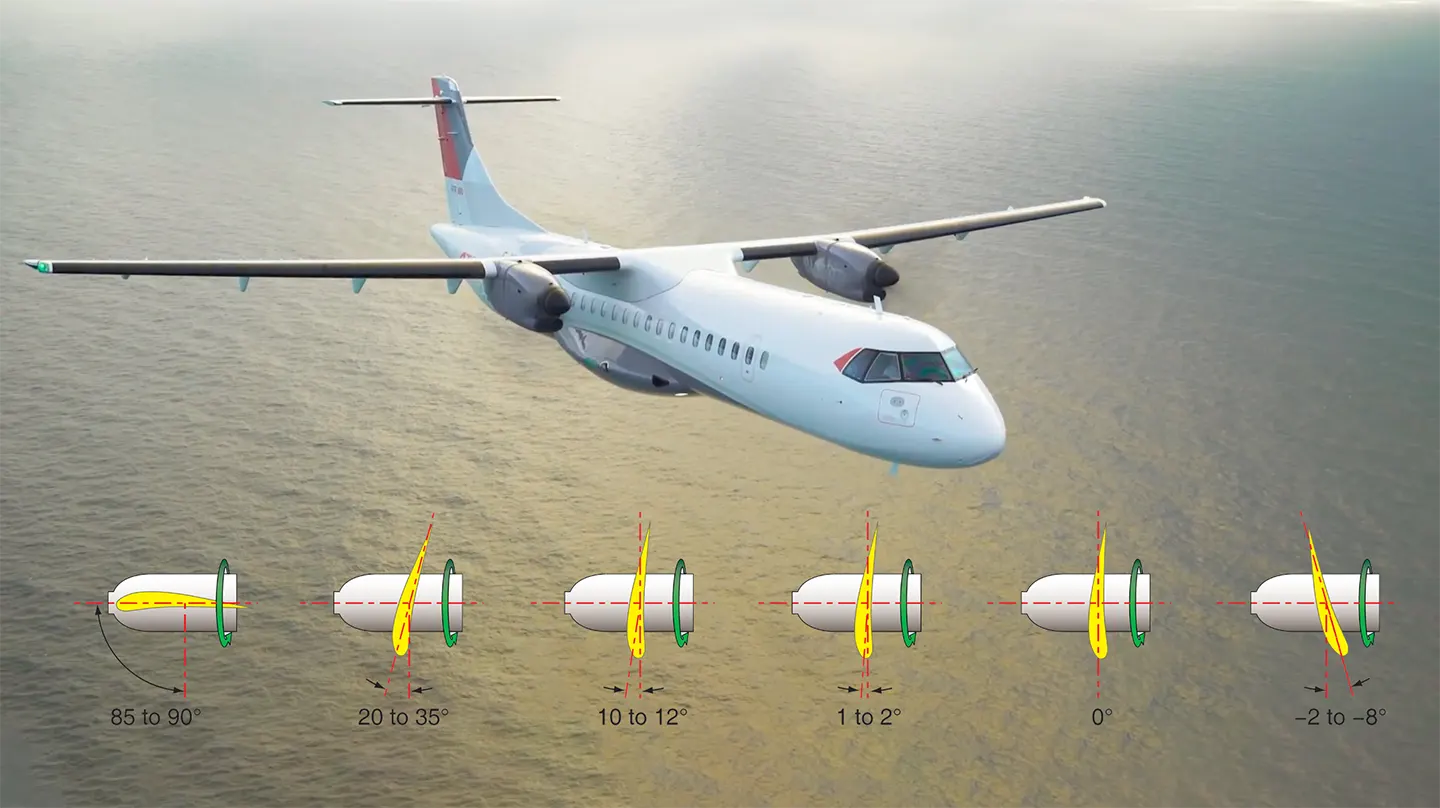 Aircraft propeller systems and operation