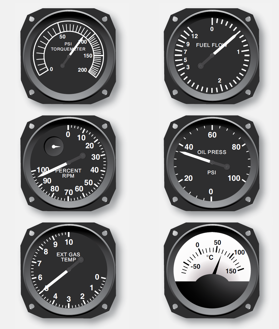 Typical turbine engine instruments